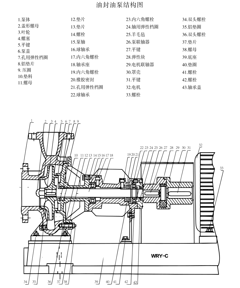 油封泵結(jié)構(gòu)圖